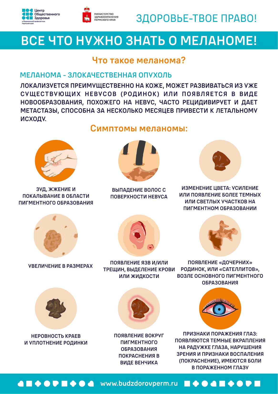 Всё что нужно знать о меланоме
